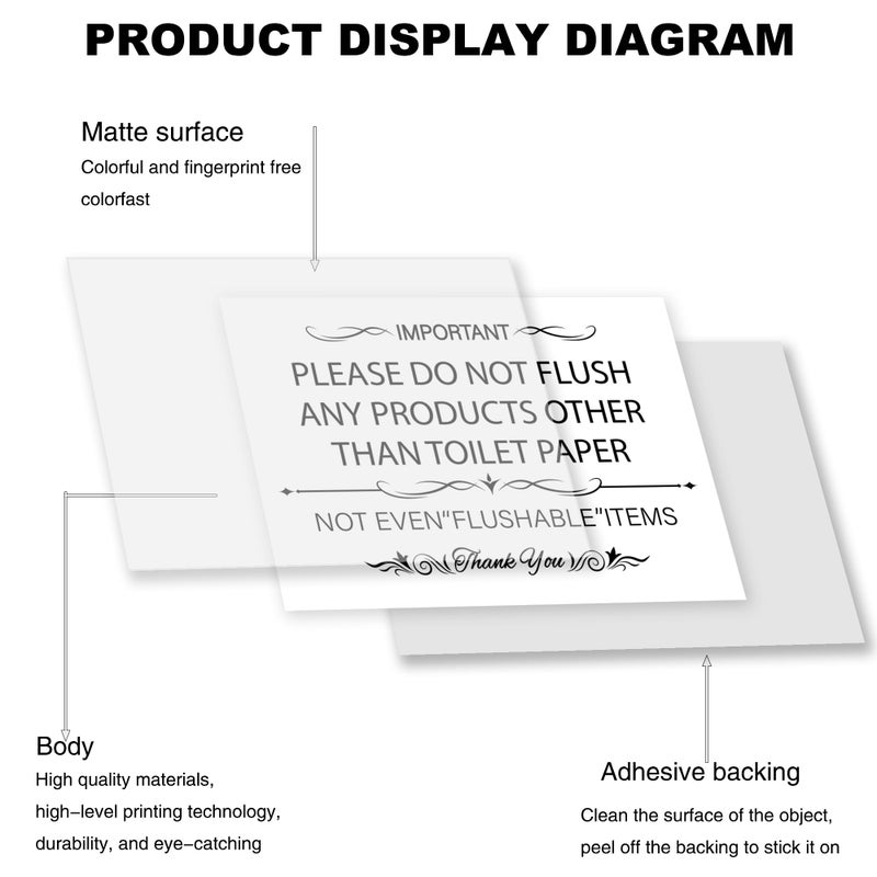 LONGMUU Please Do Not Flush Sign for Bathroom, Waterproof Do Not Flush Anything Except Toilet Paper Sign Self-adhesive Restroom Etiquette Sticker for Business and Home(White) - Image 4